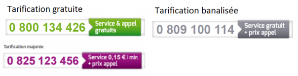 découvrez si l'appel au 36 39 est vraiment gratuit et comment en bénéficier. informez-vous sur les conditions d'utilisation et les services proposés par ce numéro. ne manquez pas les détails essentiels pour profiter de cet appel sans frais !
