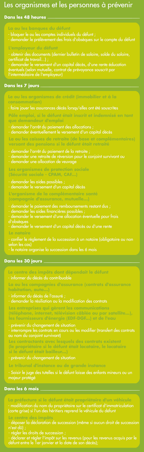 découvrez tout ce qu'il faut savoir sur le capital décès pour les retraités : définitions, conditions d'attribution et démarches à suivre. assurez une protection financière pour vos proches en comprenant les implications du capital décès.