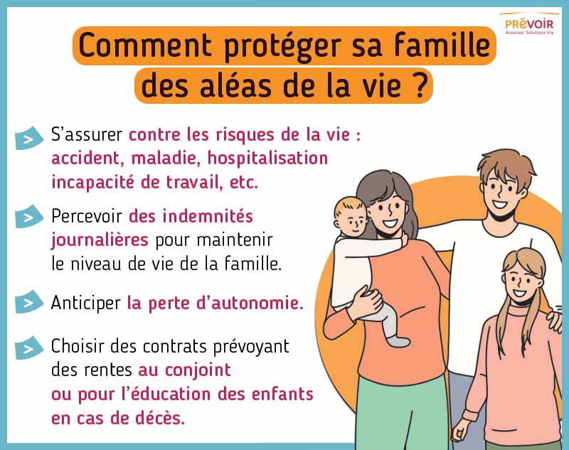 découvrez comment choisir la meilleure assurance prévoyance pour vous et vos proches. comparez les options, évaluez les garanties et assurez votre avenir financier en toute sérénité.