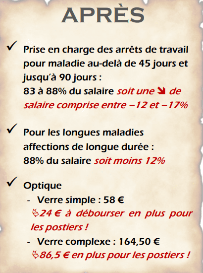 découvrez la mutuelle poste, une solution adaptée pour les agents de la fonction publique. profitez d'une couverture santé complète et d'un service personnalisé pour veiller sur votre bien-être et celui de votre famille.