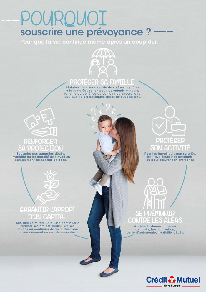 découvrez notre mutuelle prévoyance adaptée à vos besoins. protégez vos proches et assurez-vous contre les aléas de la vie avec des garanties complètes et des solutions sur mesure. informez-vous sur les avantages de notre offre dès aujourd'hui.