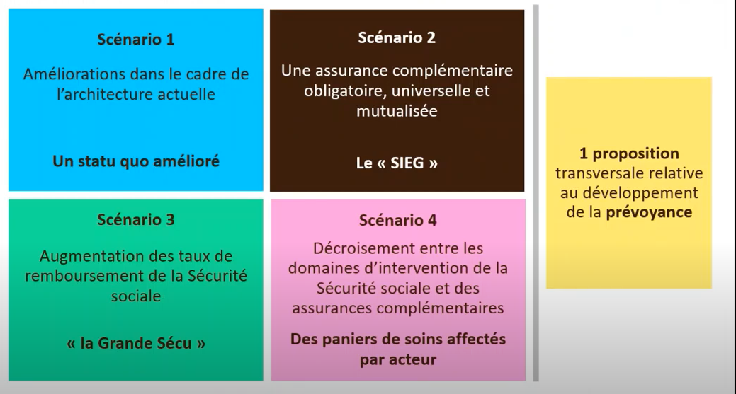découvrez si la prévoyance est obligatoire pour vous et quelles sont les implications légales et financières. informez-vous sur les enjeux liés à l'assurance prévoyance et protégez votre avenir dès maintenant.