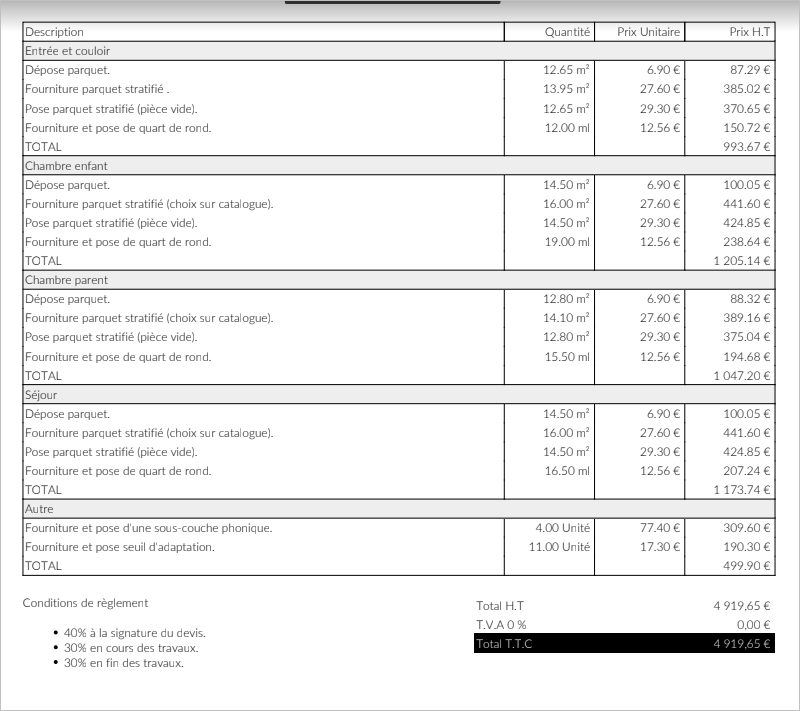 découvrez tout ce qu'il faut savoir sur les prix liés au statut d'auto-entrepreneur en france. informez-vous sur les charges, cotisations et les tarifs à prévoir pour une gestion optimale de votre activité.