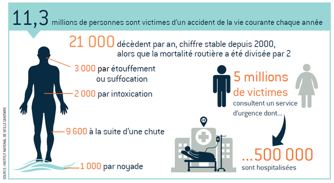 découvrez comment résilier votre contrat de garantie accident auprès de la macif en toute simplicité. suivez notre guide étape par étape pour un processus clair et rapide.